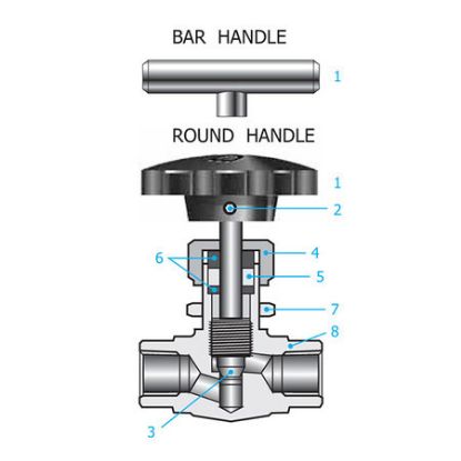 Picture of V15B-D-4T-K-S 1/4" TUBE 5000 PSI